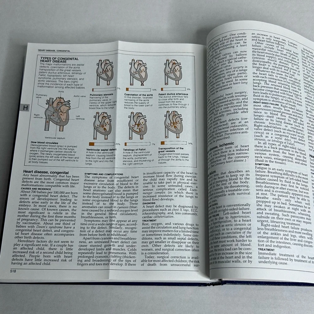 Home Medical Encyclopedia - Blue Set